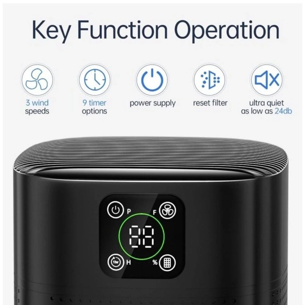 Honeyuan 2 Pack‎ Air Purifiers H3 Hepa Air Purifier With 360° Air Intake